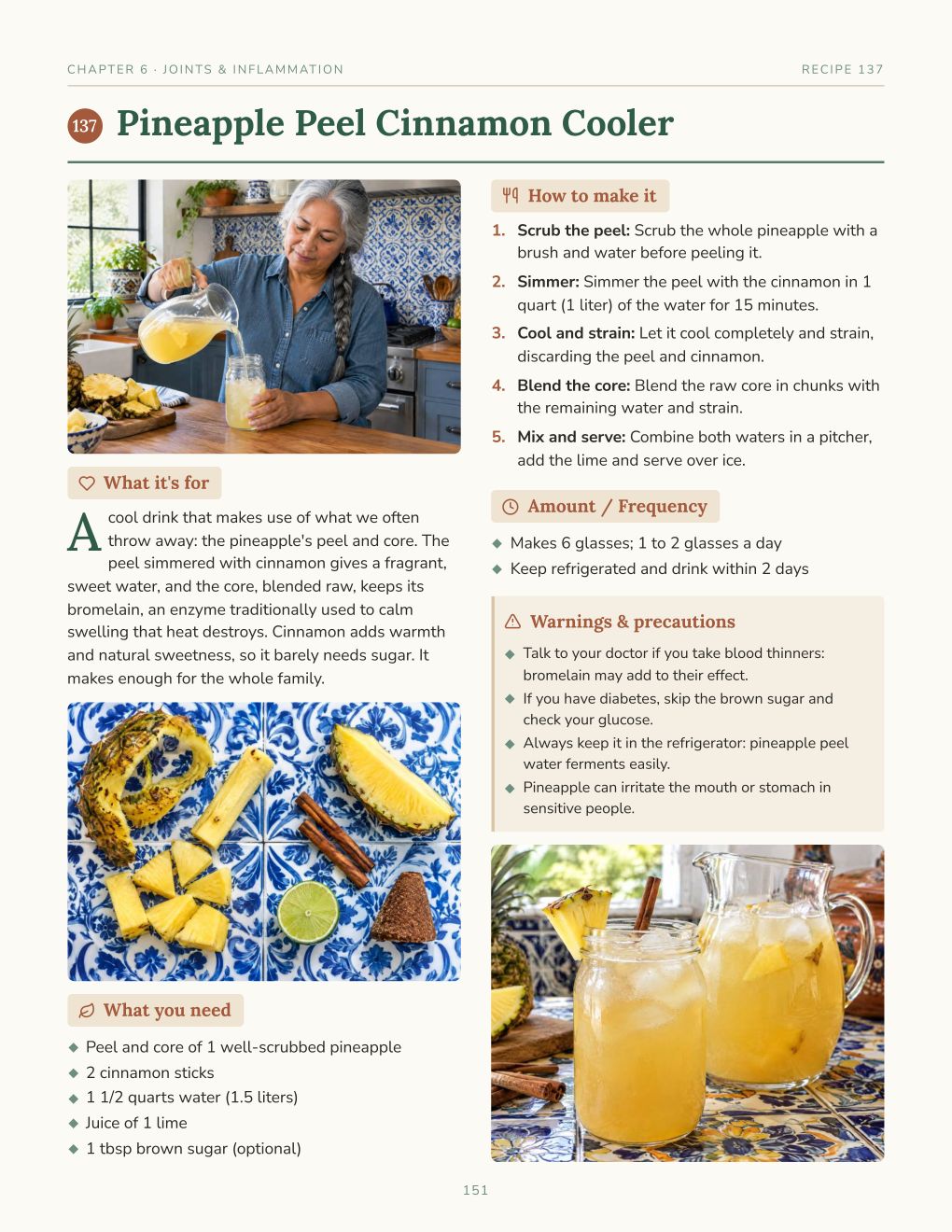 Sample recipe